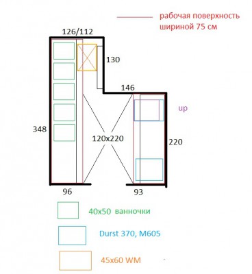 Darkroom myl  plan ru.jpg