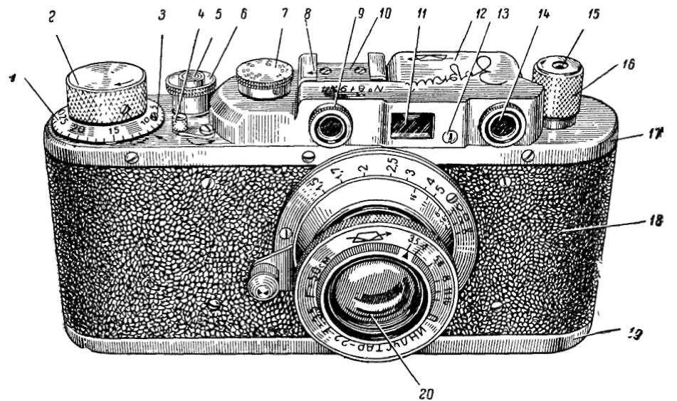 Инструкция к фотоаппарату зоркий