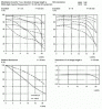 sonnar3570-mtf35.gif